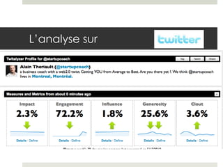 L’analyse sur
 