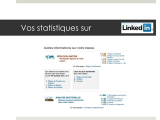 Vos statistiques sur
 