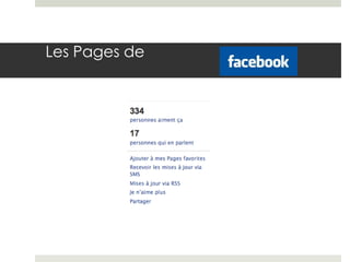 Les Pages de
 