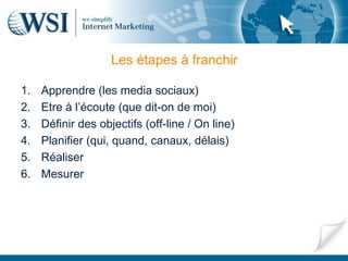 Les étapes à franchir

1.   Apprendre (les media sociaux)
2.   Etre à l’écoute (que dit-on de moi)
3.   Définir des objectifs (off-line / On line)
4.   Planifier (qui, quand, canaux, délais)
5.   Réaliser
6.   Mesurer
 