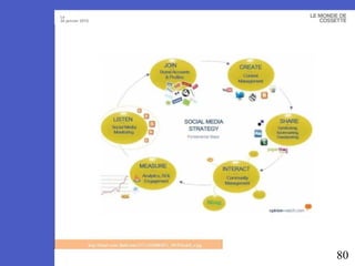 80
Le
30 janvier 2015
 