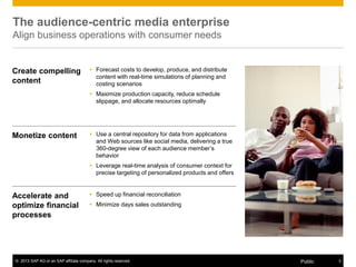 © 2013 SAP AG or an SAP affiliate company. All rights reserved. 3Public
The audience-centric media enterprise
Align business operations with consumer needs
Create compelling
content
 Forecast costs to develop, produce, and distribute
content with real-time simulations of planning and
costing scenarios
 Maximize production capacity, reduce schedule
slippage, and allocate resources optimally
Monetize content  Use a central repository for data from applications
and Web sources like social media, delivering a true
360-degree view of each audience member’s
behavior
 Leverage real-time analysis of consumer context for
precise targeting of personalized products and offers
Accelerate and
optimize financial
processes
 Speed up financial reconciliation
 Minimize days sales outstanding
 