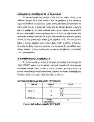 ACTIVIDADES ECONÓMICAS DE LA COMUNIDAD
      En la comunidad hay familias productivas en varios rubros del la
economía propia de la zona como lo son: la ganadería y sus derivados
específicamente la producción de queso sincho, el ordeño, la realización de
mantequilla llanera, el queso de mano, cría de ganado porcino y avícola
como lo son la aves de corral; gallinas, patos, pavos, guineos, por otro lado
la comunidad debido a que cuenta con terrenos aptos para la siembra y la
agricultura en este sentido en los etapas precisas del años propicias para la
misma produce patilla, frijol, melón, yuca, algodón, maíz , topocho, ocumo,
plátano, caña de azúcar y sus derivados como lo son la panela, la madrina,
el batido, también existe una pequeña microempresa de quesadillas, pan,
calinas rellenas , golfiaos y dulces que son comercializados en la comunidad
y las zonas aledañas.


ORGANIZACIÓN DE LA COMUNIDAD
      En concordancia con la ley de consejos comunales, la comunidad de
“LOS CAÑOS” cuenta con un consejo comunal, el cual está integrado por
comités de trabajo   como los son: la unidad de control social y la unidad de
gestión financiera que funge como banco comunal. Así mismo existen grupos
cristianos que rinden culto a DIOS tres días a la semana


DISTRIBUCION DE LA POBLACION ESTUDIANTIL
                Grados               Secció                  Sexo
                                       n
                                                    M:15
            1er a 3er                   A           F:7
                                                    M:4
                                        B           F:4
            4to a 6to
                               Total de                     30
                              Estudiantes
       Fuente: Matrícula año escolar 2.009-2.010
 