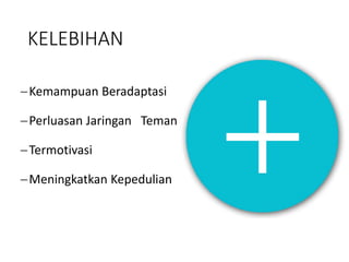 KELEBIHAN 
Kemampuan Beradaptasi 
Perluasan Jaringan Teman 
Termotivasi 
Meningkatkan Kepedulian 
 