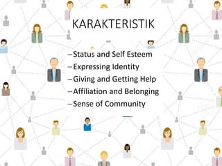 KARAKTERISTIK 
Status and Self Esteem 
Expressing Identity 
Giving and Getting Help 
Affiliation and Belonging 
Sense of Community 
 