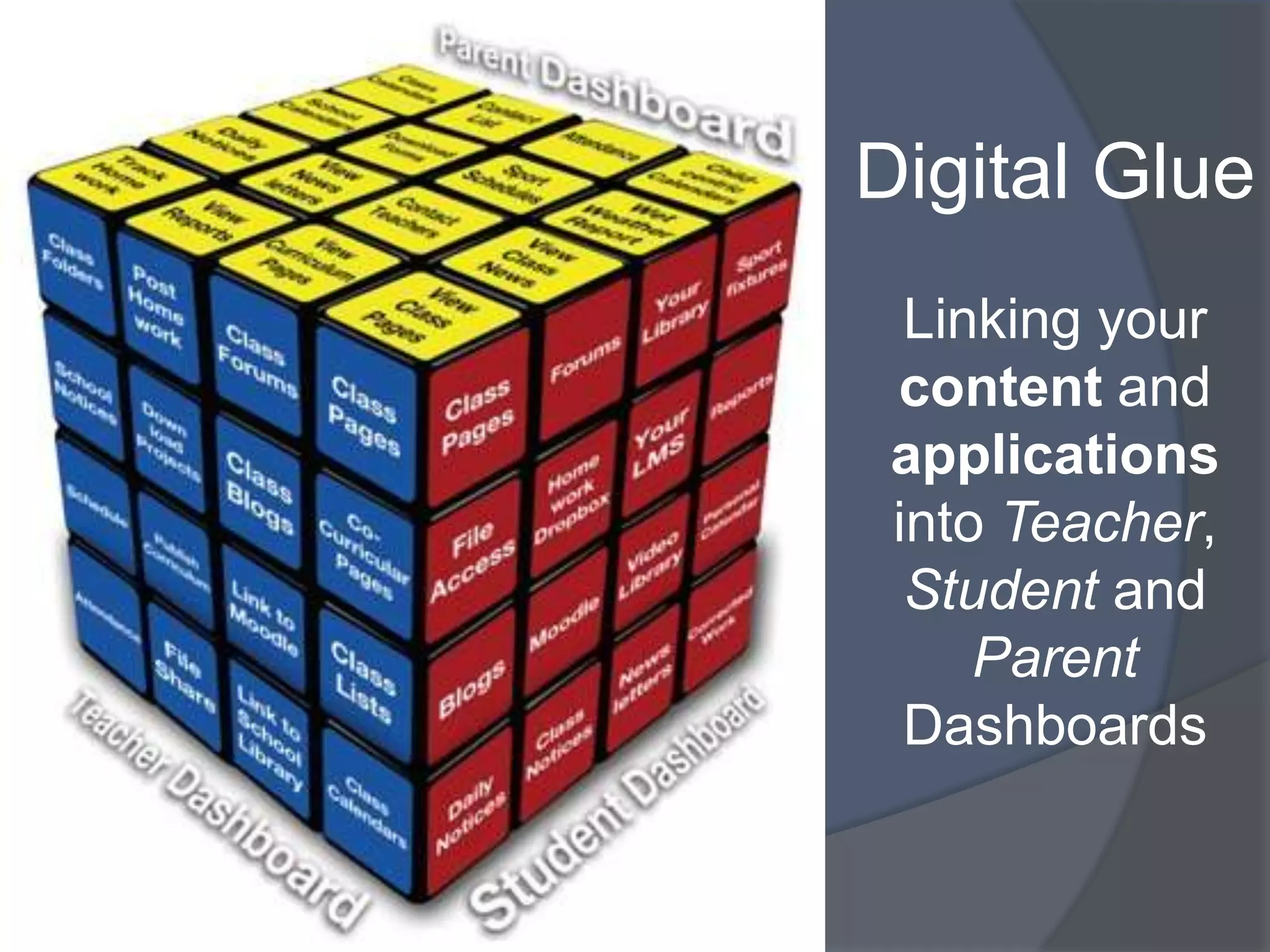 Edcube Learning Center Mediasphere Campus and EdCube e-Portfolios | PPTX