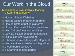 Edcube Learning Center Mediasphere Campus and EdCube e-Portfolios | PPT