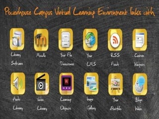 Edcube Learning Center Mediasphere Campus and EdCube e-Portfolios | PPT