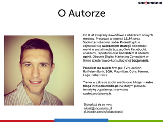 O Autorze
Od 8 lat związany zawodowo z obszarem nowych
mediów. Pracował w Agencji 121PR oraz
Socializer (obecnie Isobar Poland), gdzie
zajmował się tworzeniem strategii obecności
marki w social media (szczególnie Facebook),
analizami, raportami oraz kontaktem z liderami
opinii. Obecnie Digital Marketing Consultant w
ﬁrmie szkoleniowo-konsultacyjnej Socjomania.
Pracował dla takich ﬁrm jak: TVN, Jantoń,
Raiﬀeisen Bank, SGH, Macmillan, Coty, Ferrero,
Lego, Fisher Price.
Trener w zakresie social media oraz bloger - autor
bloga Infosocialmedia.pl, na którym porusza
tematykę popularnych serwisów
społecznościowych.
Skontaktuj się ze mną
lukasz@socjomania.pl
pl.linkedin.com/in/lukaszdebski
 