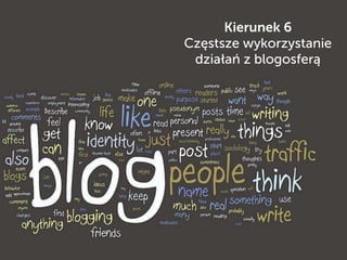 Kierunek 6
Częstsze wykorzystanie
działań z blogosferą
 