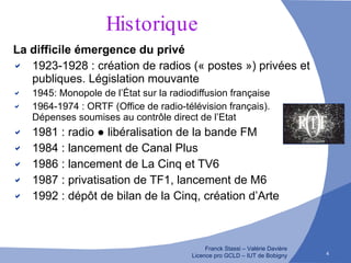Historique La difficile émergence du privé 1923-1928 : création de radios (« postes ») privées et publiques. Législation mouvante 1945: Monopole de l’État sur la radiodiffusion française 1964-1974 : ORTF (Office de radio-télévision français).  Dépenses soumises au contrôle direct de l’Etat 1981 : radio  ●  libéralisation de la bande FM  1984 : lancement de Canal Plus 1986 : lancement de La Cinq et TV6 1987 : privatisation de TF1, lancement de M6 1992 : dépôt de bilan de la Cinq, création d’Arte 
