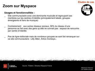 Zoom sur Myspace <ul><li>Usages et fonctionnalités :  </li></ul><ul><li>Site communautaire avec une dominante musicale et ...