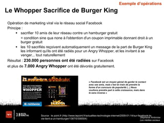 Le Whopper Sacrifice de Burger King  <ul><li>Opération de marketing viral via le réseau social Facebook </li></ul><ul><li>...