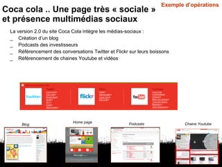 Coca cola .. Une page très « sociale » et présence multimédias sociaux  <ul><li>La version 2.0 du site Coca Cola intègre l...