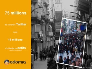 75 millions

de comptes Twitter


           dont


  15 millions


d'utilisateurs actifs
    (Source : Econsultancy)




                              Crédit Photos : foxspain
 