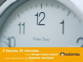 Crédit photo : Zoutedrop



5 heures 35 minutes
                            C'est le temps       moyen passé
 par les utilisateurs sur   les réseaux          sociaux
                            (Source : Nielsen)
 