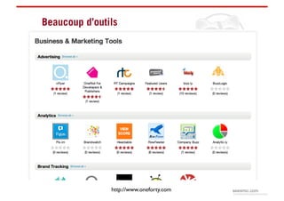 Beaucoup d’outils




               http://www.oneforty.com	

   seesmic.com
 
