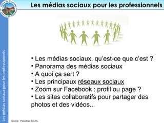 Les médias sociaux pour les professionnels
                                                              Les médias sociau...