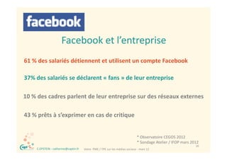 Facebook et l’entreprise
                                           p
61 % des salariés détiennent et utilisent un compte Facebook 
61 % des salariés détiennent et utilisent un compte Facebook

37% des salariés se déclarent « fans » de leur entreprise
                                                    p

10 % des cadres parlent de leur entreprise sur des réseaux externes
10 % des cadres parlent de leur entreprise sur des réseaux externes

43 % prêts à s exprimer en cas de critique
43 % prêts à s’exprimer en cas de critique


                                                                               * Observatoire CEGOS 2012
                                                                               * Sondage Atelier / IFOP mars 2012
  ®                                                                                                            16
      C.EPSTEIN ‐ catherine@captin.fr   Votre  PME / TPE sur les médias sociaux ‐ mars 12
 