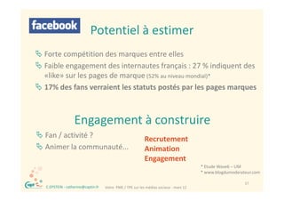 Potentiel à estimer
                               Potentiel à estimer
 Forte compétition des marques entre elles
  Forte compétition des marques entre elles
 Faible engagement des internautes français : 27 % indiquent des 
  «like» sur les pages de marque (52% au niveau mondial)*
   like sur les pages de marque (52% au niveau mondial)
 17% des fans verraient les statuts postés par les pages marques



                     Engagement à construire
                     Engagement à construire
 Fan / activité ?                                            Recrutement
 Animer la communauté
  Animer la communauté...                                     Animation
                                                              A i    i
                                                              Engagement
                                                                                           * Etude Wave6 – UM
                                                                                           * www.blogdumoderateur.com

 ®                                                                                                            17
     C.EPSTEIN ‐ catherine@captin.fr   Votre  PME / TPE sur les médias sociaux ‐ mars 12
 