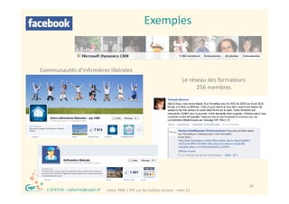 Exemples


Communautés d’infirmières libérales
                                                                                  Le réseau des formateurs
                                                                                  L é       d f      t
                                                                                        256 membres




®                                                                                                            18
    C.EPSTEIN ‐ catherine@captin.fr   Votre  PME / TPE sur les médias sociaux ‐ mars 12
 