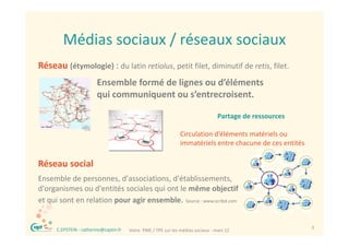 Médias sociaux / réseaux sociaux
          Médias sociaux / réseaux sociaux
Réseau (étymologie) : du latin retiolus petit filet diminutif de retis filet
                    : du latin retiolus, petit filet, diminutif de retis, filet.
                          Ensemble formé de lignes ou d’éléments 
                          qui communiquent ou s entrecroisent.
                          qui communiquent ou s’entrecroisent

                                                                                    Partage de ressources

                                                                 Circulation d’éléments matériels ou 
                                                                 immatériels entre chacune de ces entités 

Réseau social
Ensemble de personnes d'associations d'établissements
              personnes, d associations, d établissements,
d'organismes ou d'entités sociales qui ont le même objectif
et qui sont en relation pour agir ensemble. Source : www.scribd.com

   ®                                                                                                         3
       C.EPSTEIN ‐ catherine@captin.fr   Votre  PME / TPE sur les médias sociaux ‐ mars 12
 