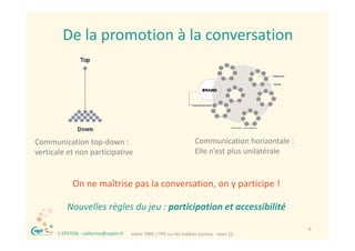 De la promotion à la conversation
          De la promotion à la conversation




Communication top‐down :                                                Communication horizontale :
verticale et non participative
verticale et non participative                                          Elle n’est plus unilatérale
                                                                                   p


              On ne maîtrise pas la conversation on y participe !
              On ne maîtrise pas la conversation, on y participe !

            Nouvelles règles du jeu : participation et accessibilité
                        g       j     p      p

    ®                                                                                                 6
        C.EPSTEIN ‐ catherine@captin.fr   Votre  PME / TPE sur les médias sociaux ‐ mars 12
 