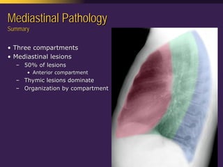 Mediastinal  Pathology  Compartmental  Approach