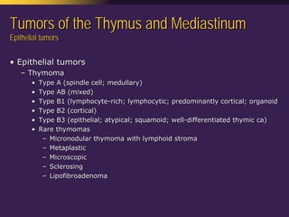 Mediastinal  Pathology  Compartmental  Approach