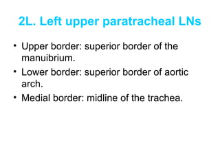2L. Left upper paratracheal LNs 
• Upper border: superior border of the 
manuibrium. 
• Lower border: superior border of aortic 
arch. 
• Medial border: midline of the trachea. 
 