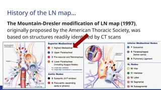 Current Evidences on Mediastinal Lymph Node Dissection for Lung Cancer ...