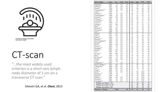 CT-scan
“…the most widely used
criterion is a short-axis lymph
node diameter of 1 cm on a
transverse CT scan.”
Silvestri GA, et al. Chest, 2013
 