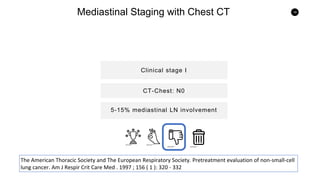 19
Mediastinal Staging with Chest CT
Clinical stage I
5-15% mediastinal LN involvement
CT-Chest: N0
The American Thoracic Society and The European Respiratory Society. Pretreatment evaluation of non-small-cell
lung cancer. Am J Respir Crit Care Med . 1997 ; 156 ( 1 ): 320 - 332
 