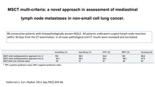 MSCT multi-criteria: a novel approach in assessment of mediastinal
lymph node metastases in non-small cell lung cancer.
Volterrani L. Eur J Radiol. 2011 Sep;79(3):459-66.
86 consecutive patients with histopathologically proven NSCLC. All patients underwent surgical lymph node resection
within 30 days from the CT examination. In all cases pathological and CT results were reviewed and correlated.
 