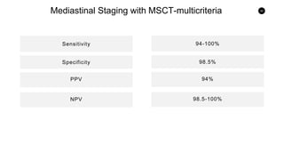 30
Mediastinal Staging with MSCT-multicriteria
Sensitivity
PPV
Specificity
NPV
94-100%
94%
98.5%
98.5-100%
 