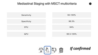 33
Mediastinal Staging with MSCT-multicriteria
Sensitivity
PPV
Specificity
NPV
94-100%
94%
98.5%
98.5-100%
If confirmed
 