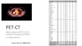 PET-CT
Meta-analysis of PET + CT in
mediastinal staging of NSCLC
n= 4105 patients
Silvestri GA, et al. Chest, 2013
 