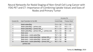 Neural Networks for Nodal Staging of Non–Small Cell Lung Cancer with
FDG PET and CT: Importance of Combining Uptake Values and Sizes of
Nodes and Primary Tumor
Toney LK, Radiology, 2014
 