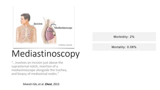 Mediastinoscopy
“…involves an incision just above the
suprasternal notch, insertion of a
mediastinoscope alongside the trachea,
and biopsy of mediastinal nodes.”
Silvestri GA, et al. Chest, 2013
Morbidity: 2%
Mortality: 0.08%
 