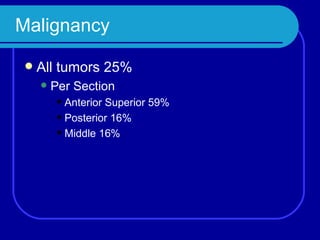 Malignancy All tumors 25% Per Section Anterior Superior 59% Posterior 16% Middle 16% 