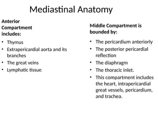 Mediastinal Anatomy
Anterior
Compartment
includes:
• Thymus
• Extrapericardial aorta and its
branches
• The great veins
• Lymphatic tissue.
Middle Compartment is
bounded by:
• The pericardium anteriorly
• The posterior pericardial
reflection
• The diaphragm
• The thoracic inlet.
• This compartment includes
the heart, intrapericardial
great vessels, pericardium,
and trachea.
 
