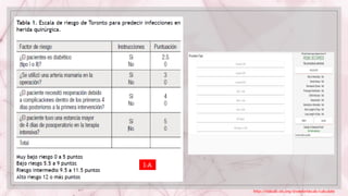 MEDIASTINITIS POSTQUIRURGICA INFECTOLOGIA.pptx