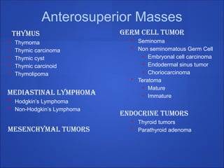 Anterosuperior Masses
Thymus
• Thymoma
• Thymic carcinoma
• Thymic cyst
• Thymic carcinoid
• Thymolipoma
Mediastinal Lymphoma
• Hodgkin’s Lymphoma
• Non-Hodgkin’s Lymphoma
Mesenchymal tumors
Germ Cell Tumor
• Seminoma
• Non seminomatous Germ Cell
• Embryonal cell carcinoma
• Endodermal sinus tumor
• Choriocarcinoma
• Teratoma
• Mature
• Immature
Endocrine tumors
• Thyroid tumors
• Parathyroid adenoma
 