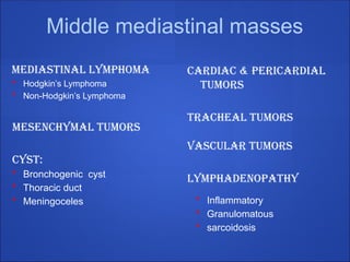 Middle mediastinal masses
Mediastinal Lymphoma
• Hodgkin’s Lymphoma
• Non-Hodgkin’s Lymphoma
Mesenchymal tumors
CYST:
• Bronchogenic cyst
• Thoracic duct
• Meningoceles
Cardiac & pericardial
tumors
Tracheal tumors
vascular tumors
Lymphadenopathy
• Inflammatory
• Granulomatous
• sarcoidosis
 