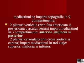 mediastinul se imparte topografic in 9mediastinul se imparte topografic in 9
compartimente:compartimente:
 2 planuri verticale (prin fata anterioara si2 planuri verticale (prin fata anterioara si
posterioara a axului aerian) impart mediastinulposterioara a axului aerian) impart mediastinul
in 3 compartimente:in 3 compartimente: anterior ,mijlociu sianterior ,mijlociu si
posteriorposterior
2 planuri orizontale(prin crosa aortica si2 planuri orizontale(prin crosa aortica si
carena) impart mediastinul in trei etaje:carena) impart mediastinul in trei etaje:
superior, mijlociu si inferior.superior, mijlociu si inferior.
 