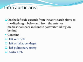 Infra aortic area 
On the left side extends from the aortic arch above to 
the diaphragm below and from the anterior 
mediastinal space in front to paravertebral region 
behind 
 Contains- 
 left ventricle 
 left atrial appendeges 
 left pulmonary artery 
 aortic arch 
 