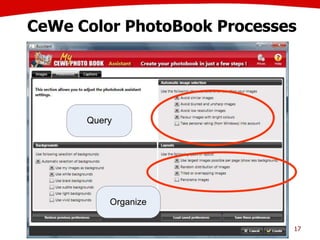 CeWe Color PhotoBook Processes
17
Organize
Query
 