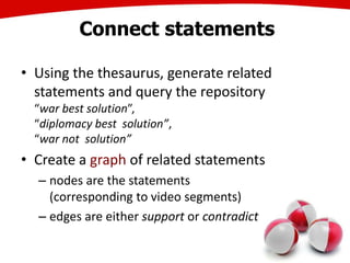 Connect statements
• Using the thesaurus, generate related
statements and query the repository
“war best solution”,
“diplomacy best solution”,
“war not solution”
• Create a graph of related statements
– nodes are the statements
(corresponding to video segments)
– edges are either support or contradict
31
 