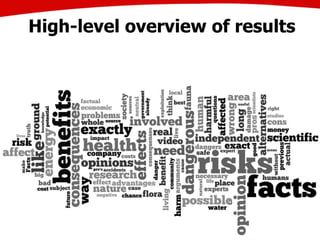 High-level overview of results
 