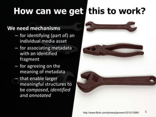 How can we get this to work?
We need mechanisms
– for identifying (part of) an
individual media asset
– for associating metadata
with an identified
fragment
– for agreeing on the
meaning of metadata
– that enable larger
meaningful structures to
be composed, identified
and annotated
6http://www.flickr.com/photos/jannem/3312115991
 